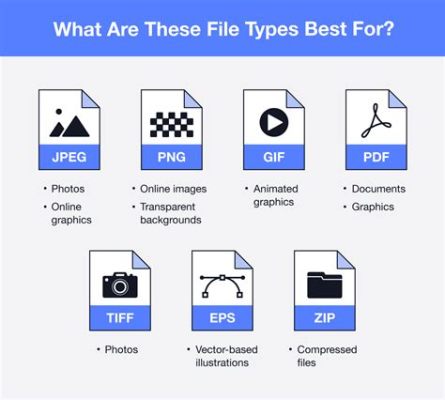 which file format type is used most often for a print-based project? And how does the digital age affect traditional printing methods?